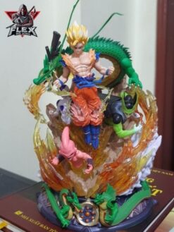 Mo hinh songoku va rong than