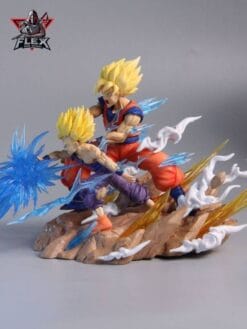 mo hinh songoku va songohan